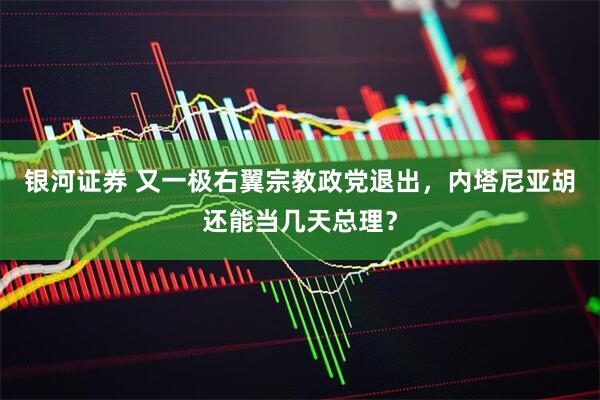 银河证券 又一极右翼宗教政党退出，内塔尼亚胡还能当几天总理？