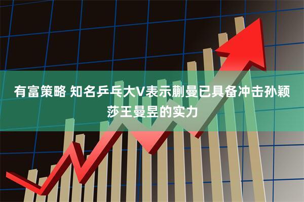 有富策略 知名乒乓大V表示蒯曼已具备冲击孙颖莎王曼昱的实力